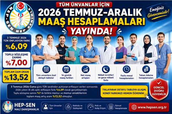 2026 Temmuz – Aralık Dönemi Kadrolu ve Sözleşmeli Sağlık Çalışanları Maaş Hesaplamaları Yayınlandı
